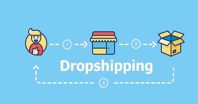 Dropshipping Courses - IIDL Institute